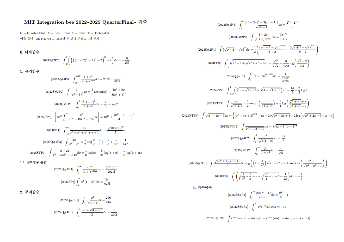 2022년부터 2025년까지 모든 문제를 풀어보고 분야별로 정리했습니다.