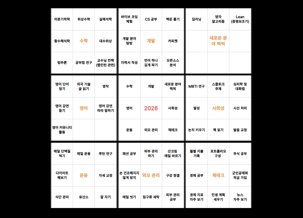 이현서의 2026년 목표 만다라트