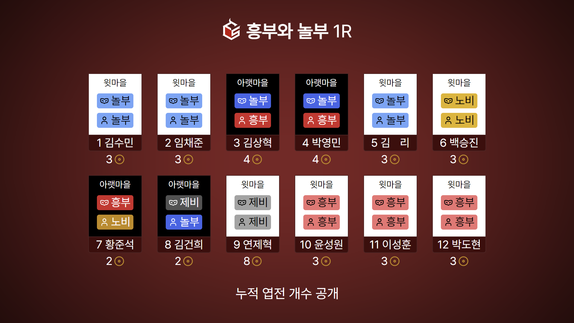 처음부터 터져버린 게임